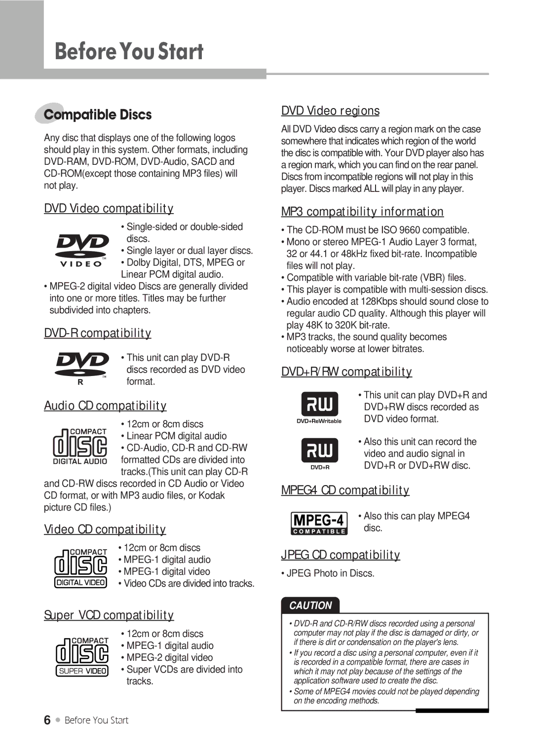 H & B DRX-430 manual Compatible Discs, This unit can play DVD-R Discs recorded as DVD video format, DVD+R or DVD+RW disc 