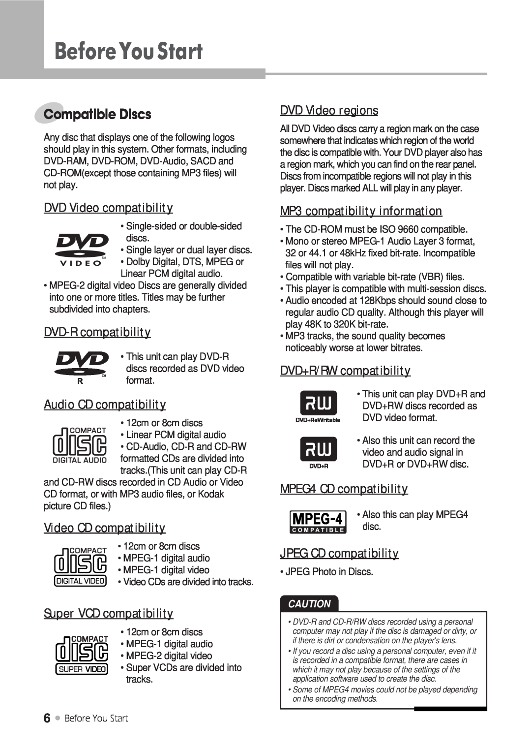 H & B DRX-430 manual Compatible Discs, BeforeYouStart 