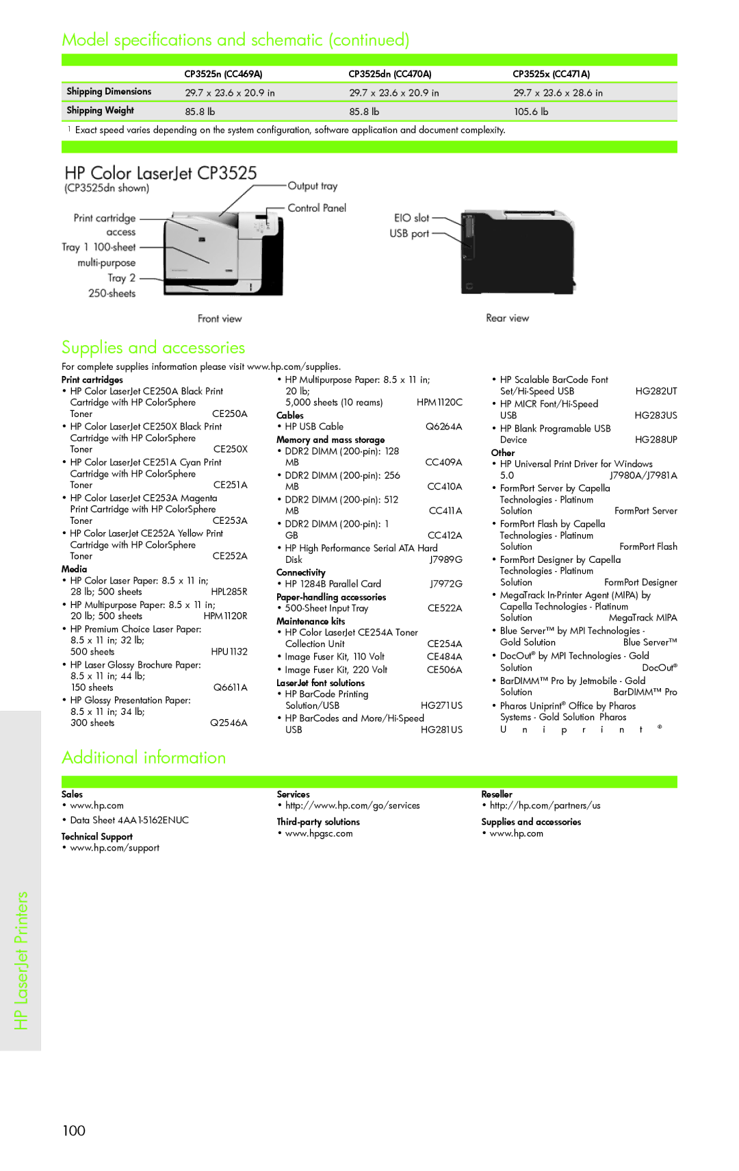 H-P Products PRO 8500 manual Supplies and accessories, HPL285R 