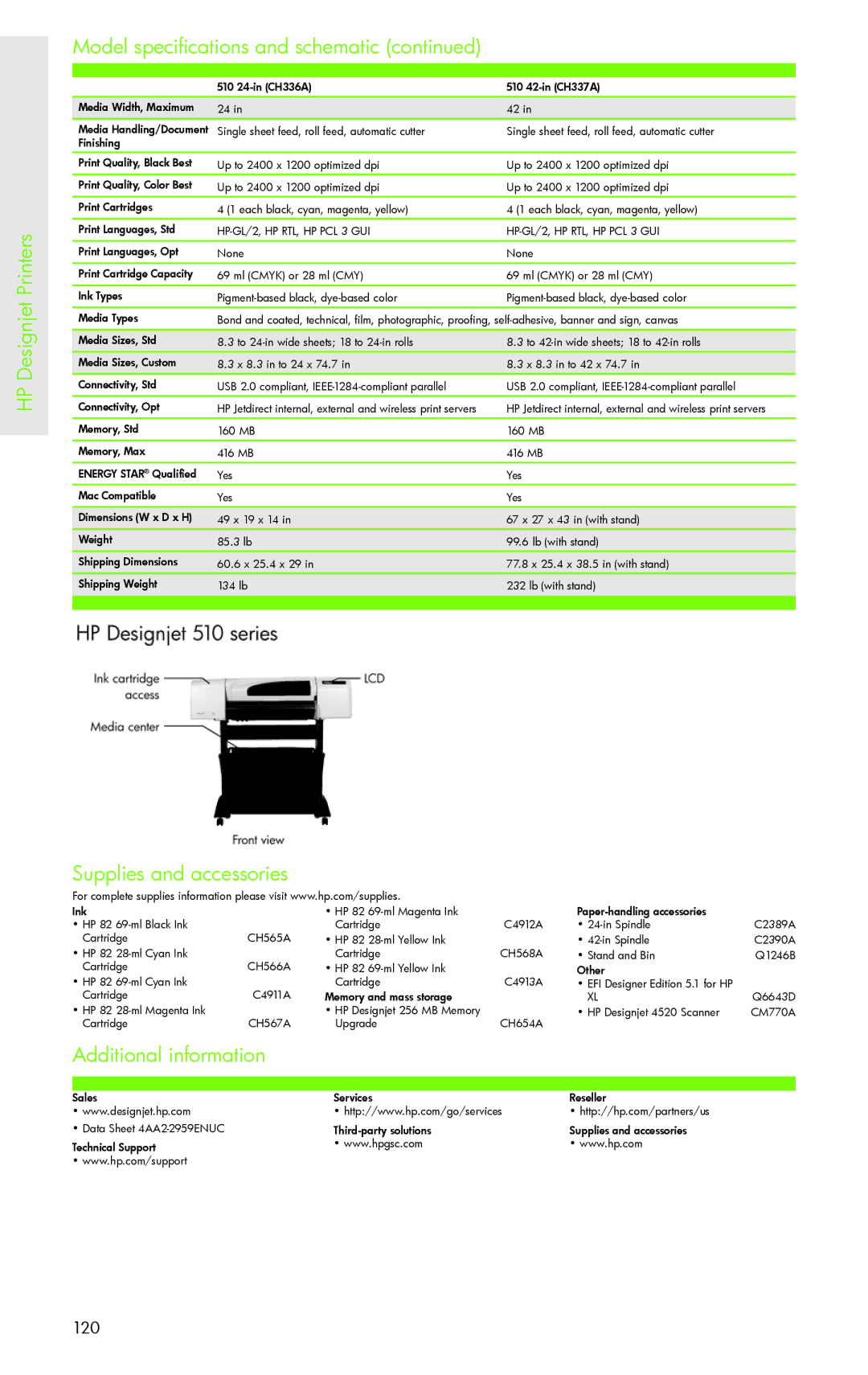 H-P Products PRO 8500 manual Model specifications and schematic HP Designjet Printers, HP-GL/2, HP RTL, HP PCL 3 GUI 