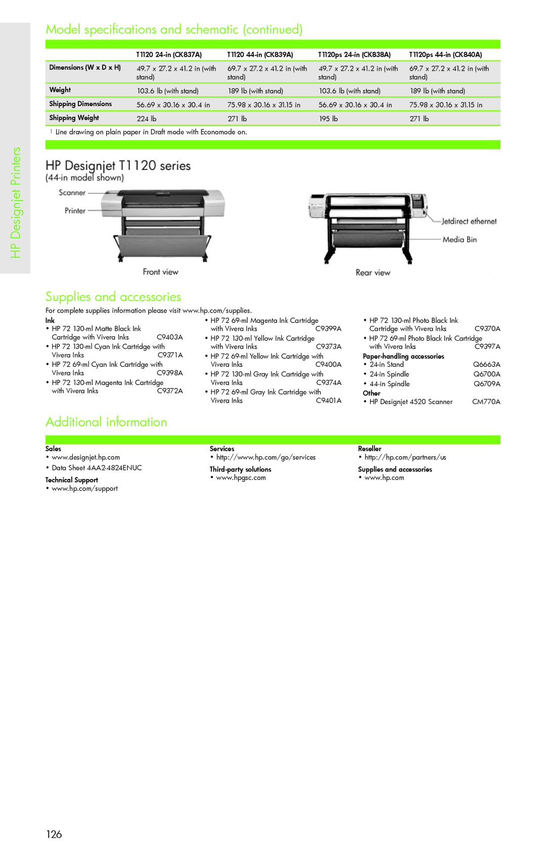 H-P Products PRO 8500 manual 126 