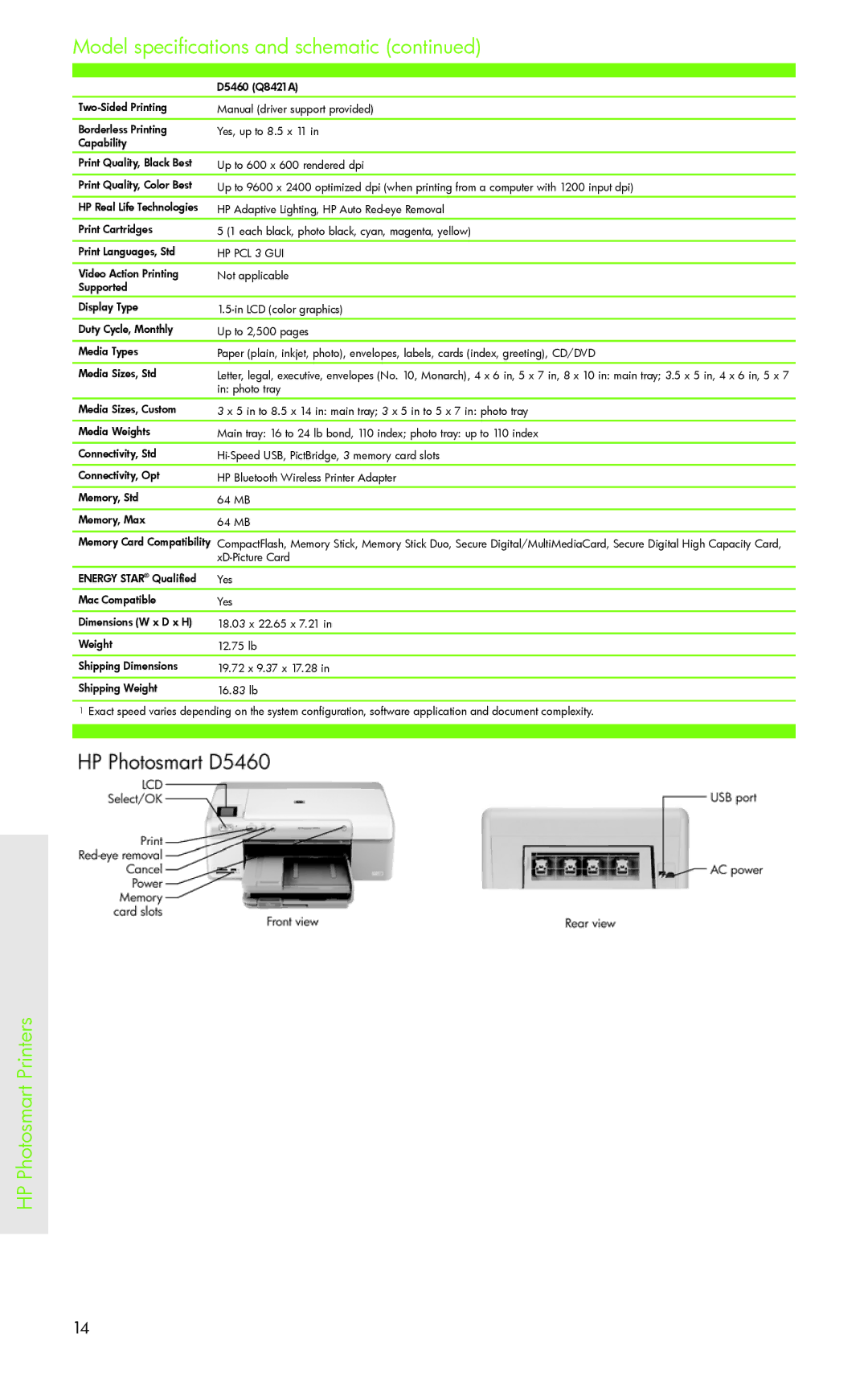 H-P Products PRO 8500 manual HP PCL 3 GUI 