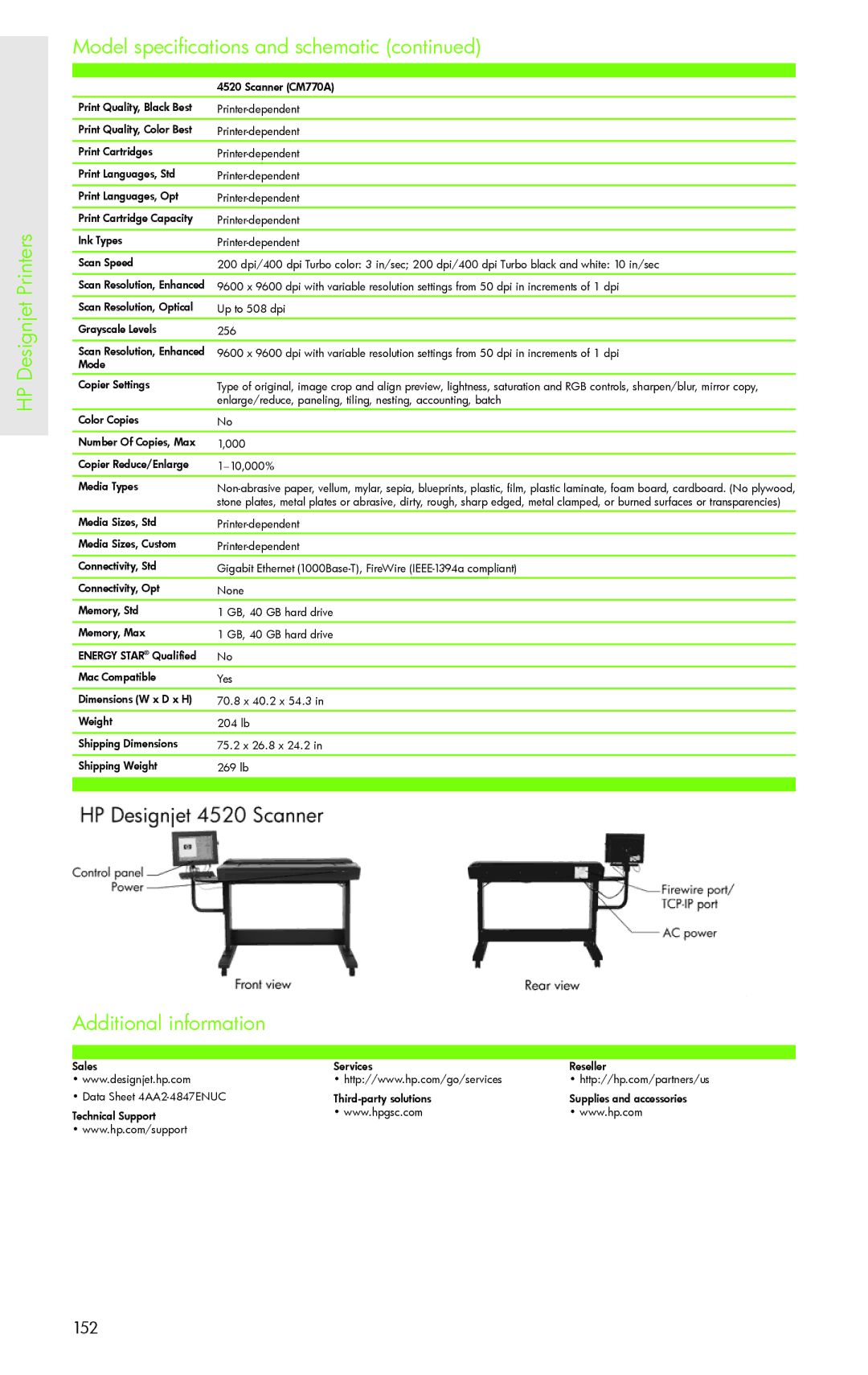 H-P Products PRO 8500 manual 152 