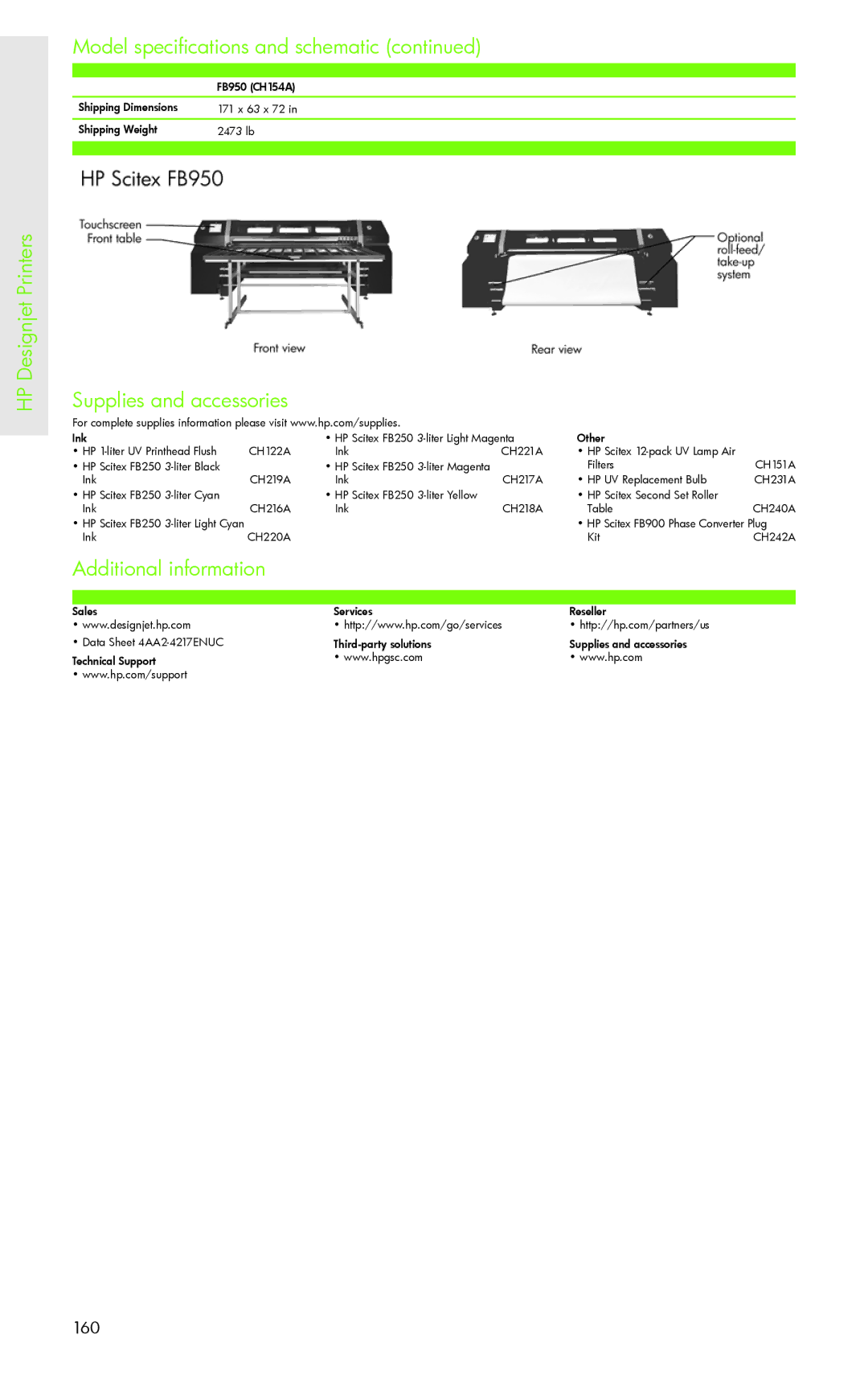 H-P Products PRO 8500 manual 160 