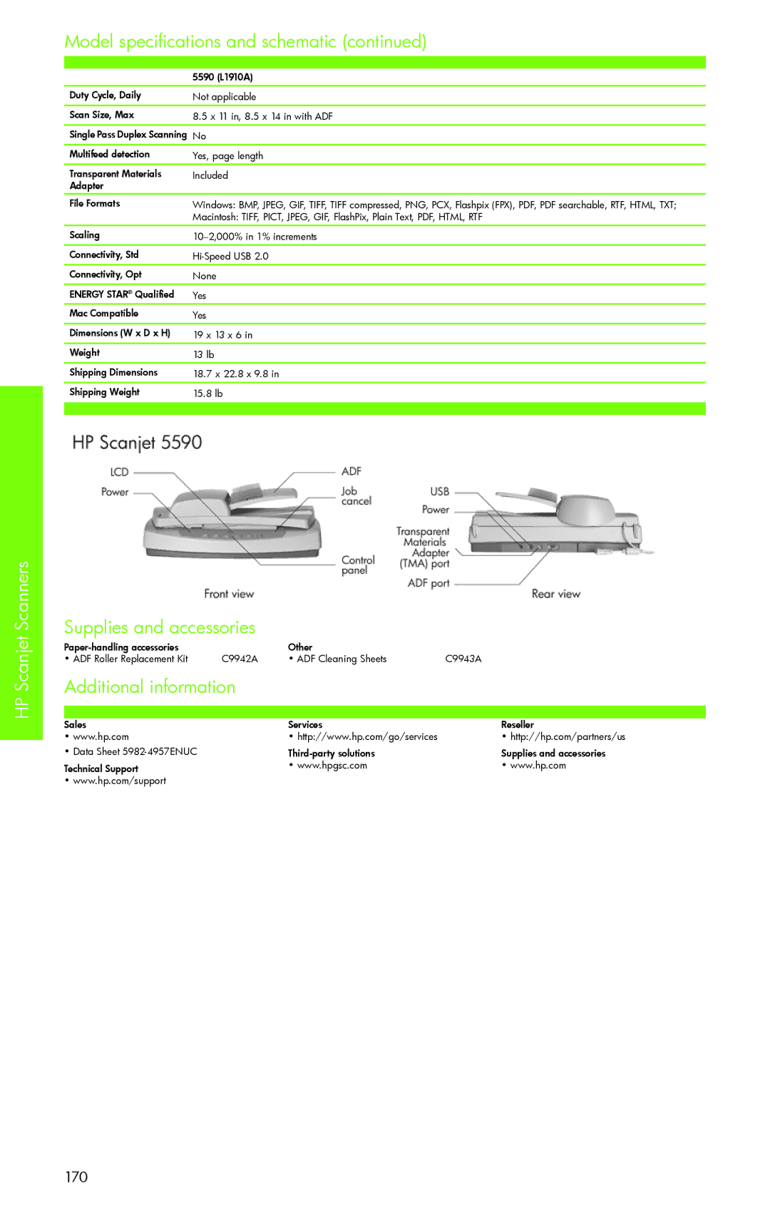 H-P Products PRO 8500 manual 170 