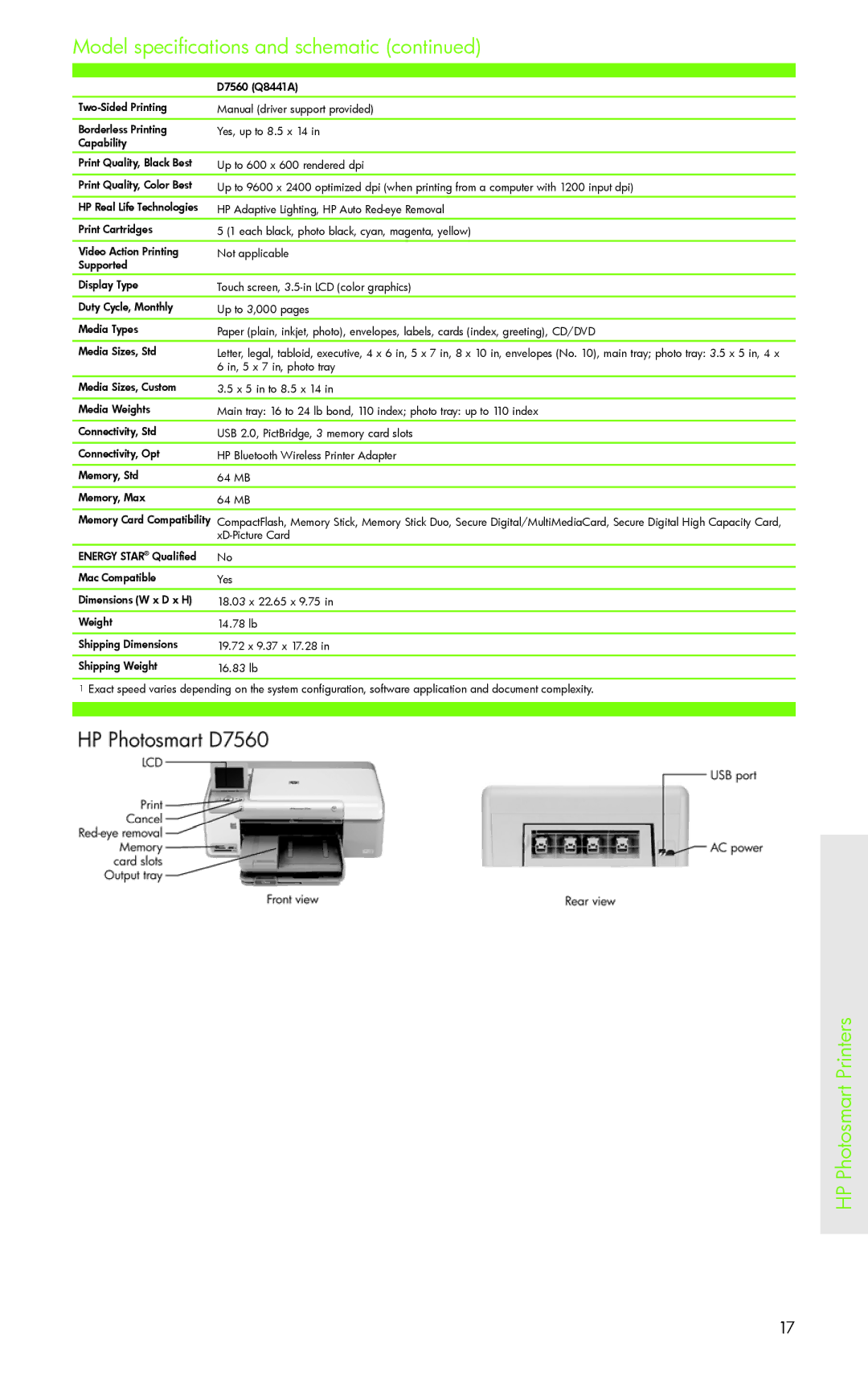 H-P Products PRO 8500 manual Model specifications and schematic 