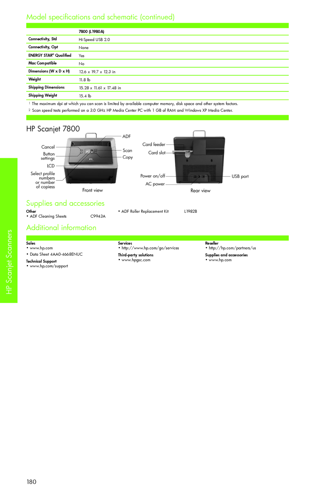 H-P Products PRO 8500 manual 180 