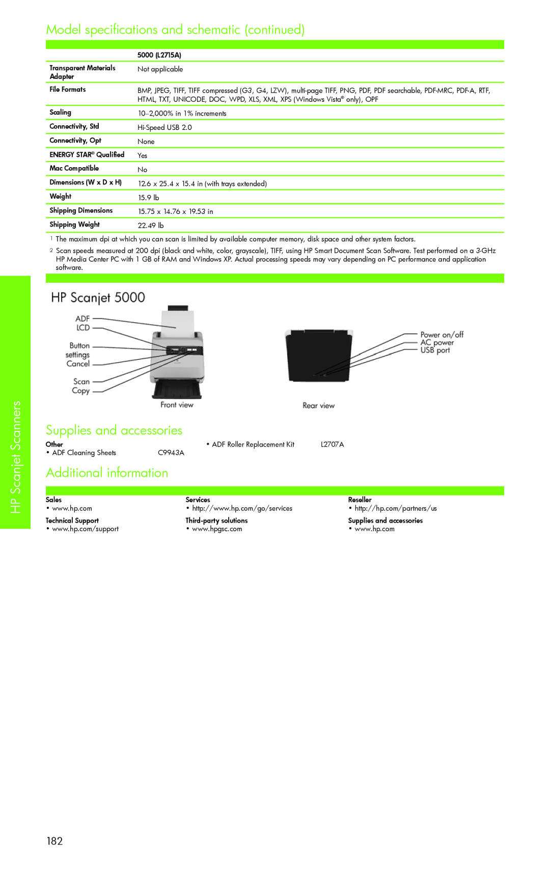 H-P Products PRO 8500 manual 182 