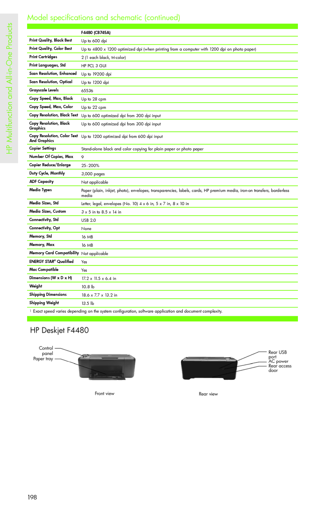 H-P Products PRO 8500 manual 198 