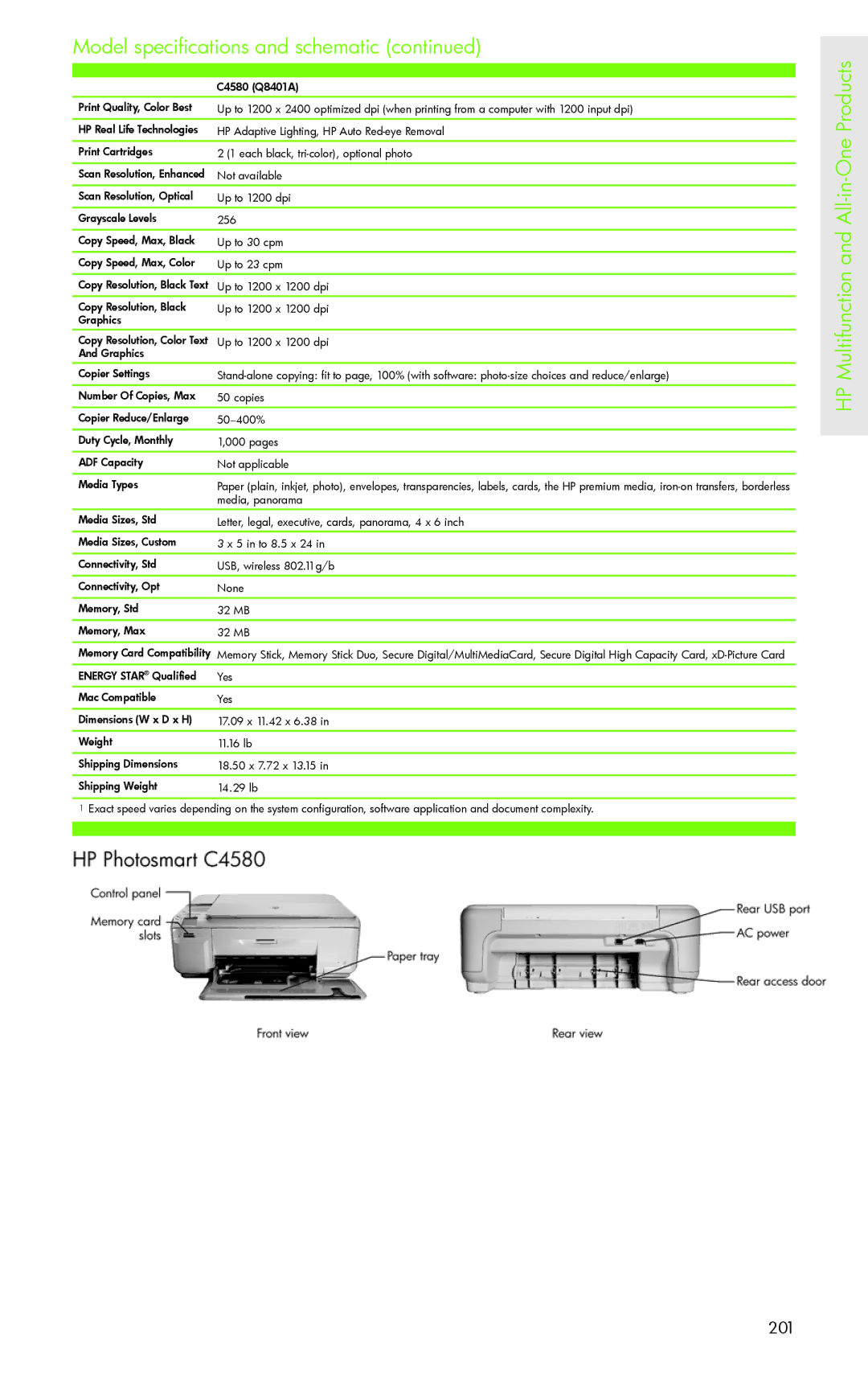 H-P Products PRO 8500 manual 201 