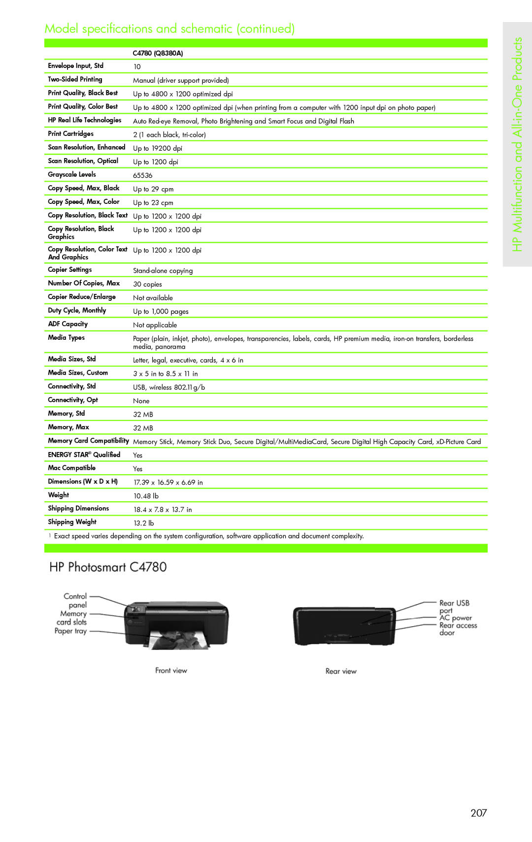 H-P Products PRO 8500 manual 207 