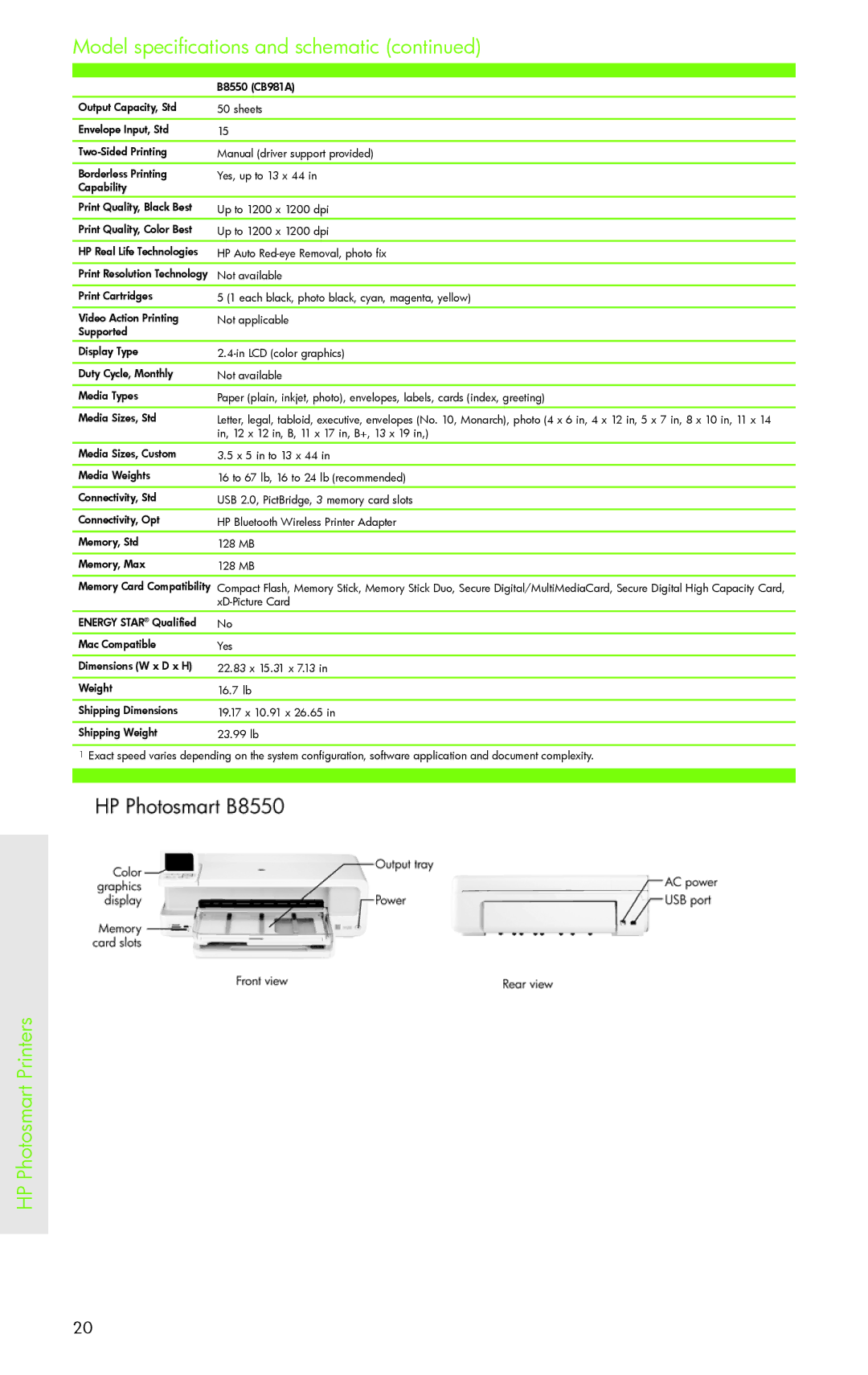 H-P Products PRO 8500 manual Print Resolution Technology 