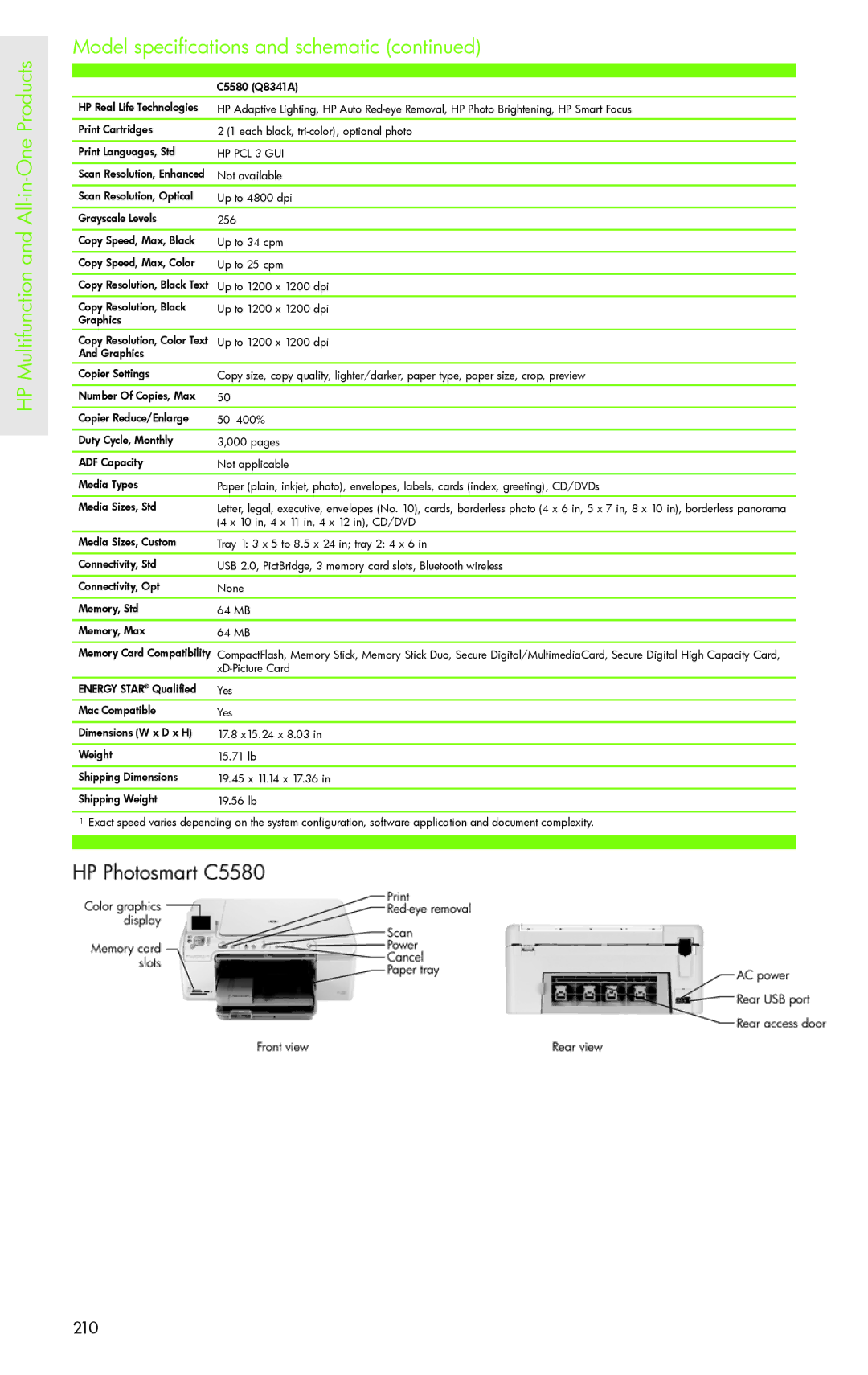 H-P Products PRO 8500 manual 210 