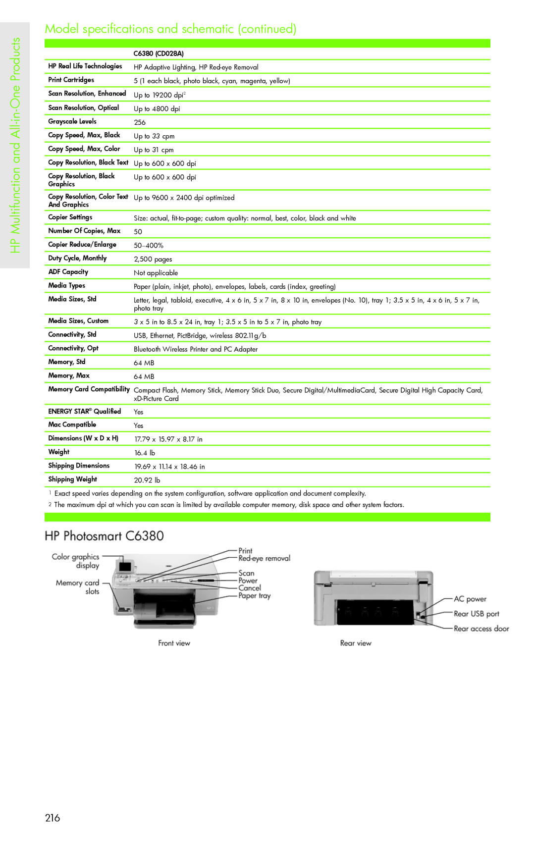 H-P Products PRO 8500 manual 216 