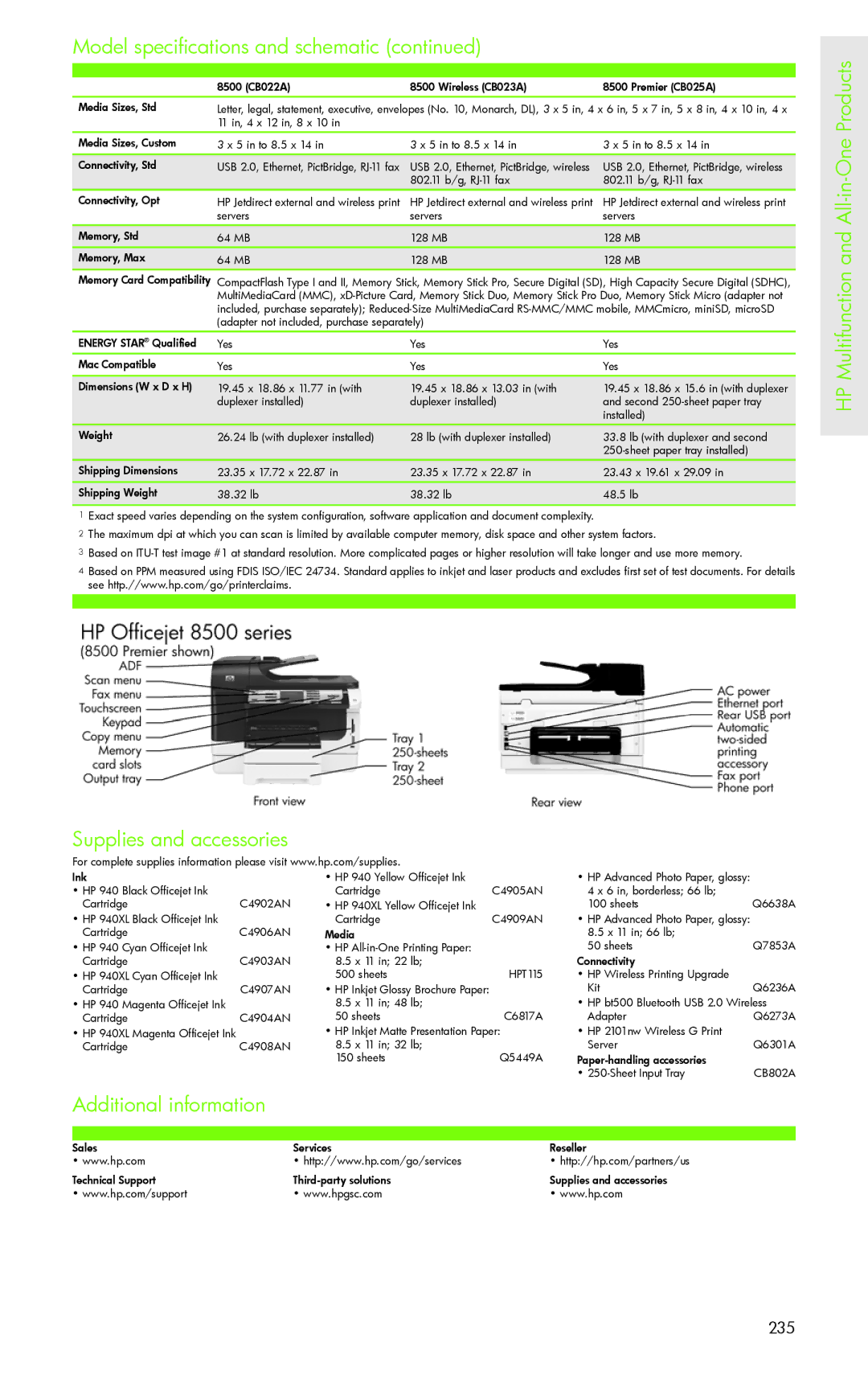 H-P Products PRO 8500 manual 235 