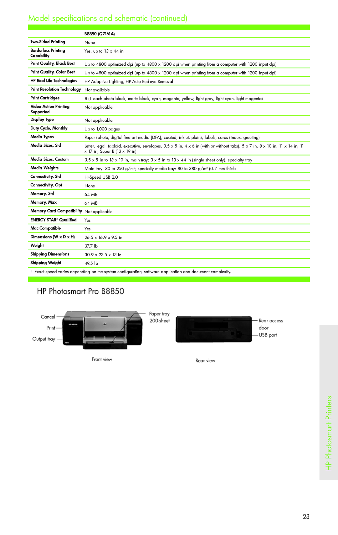 H-P Products PRO 8500 manual Model specifications and schematic 