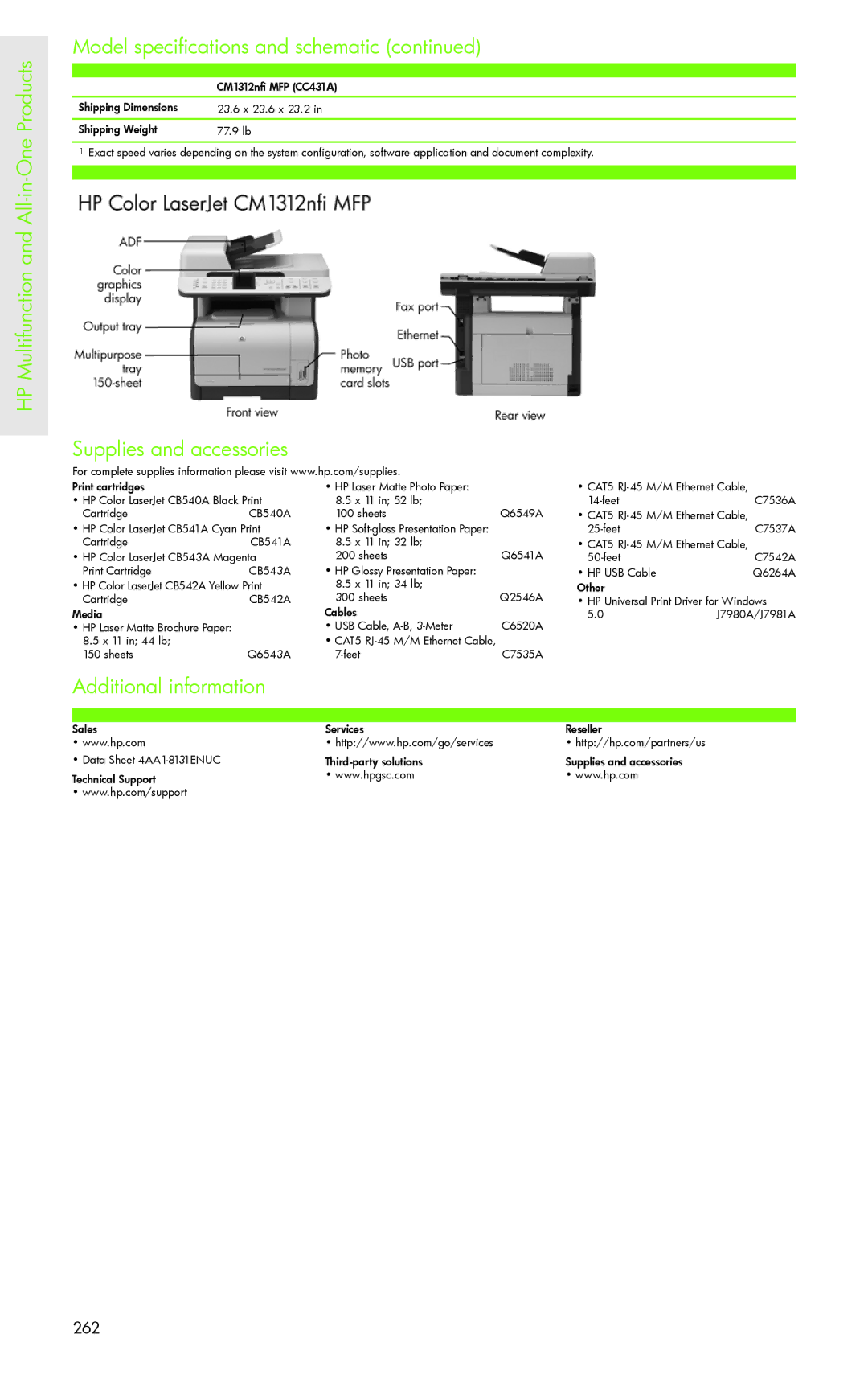 H-P Products PRO 8500 manual 262 