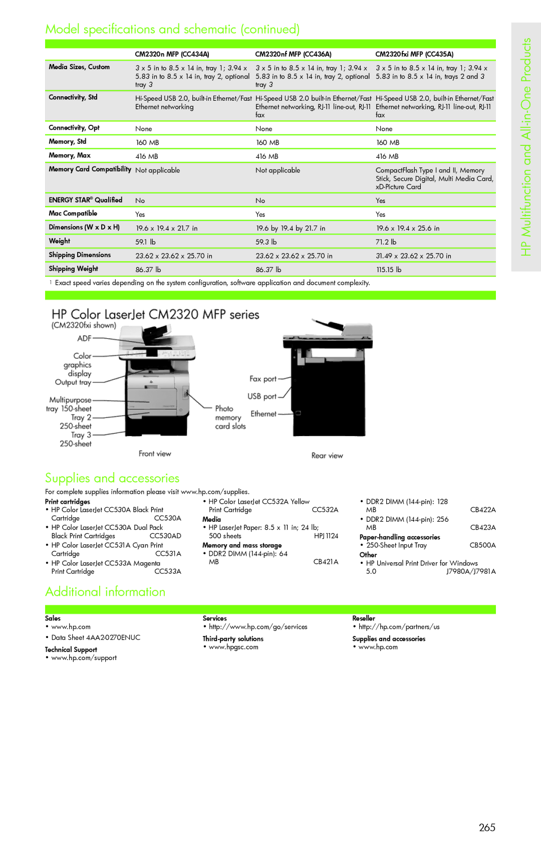 H-P Products PRO 8500 manual All-in-One Products, MBCB423A 