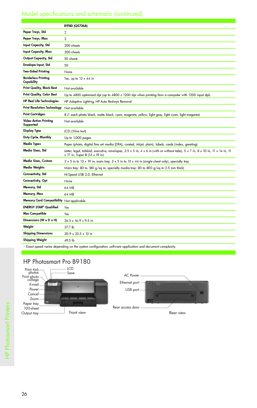 H-P Products PRO 8500 manual Model specifications and schematic 