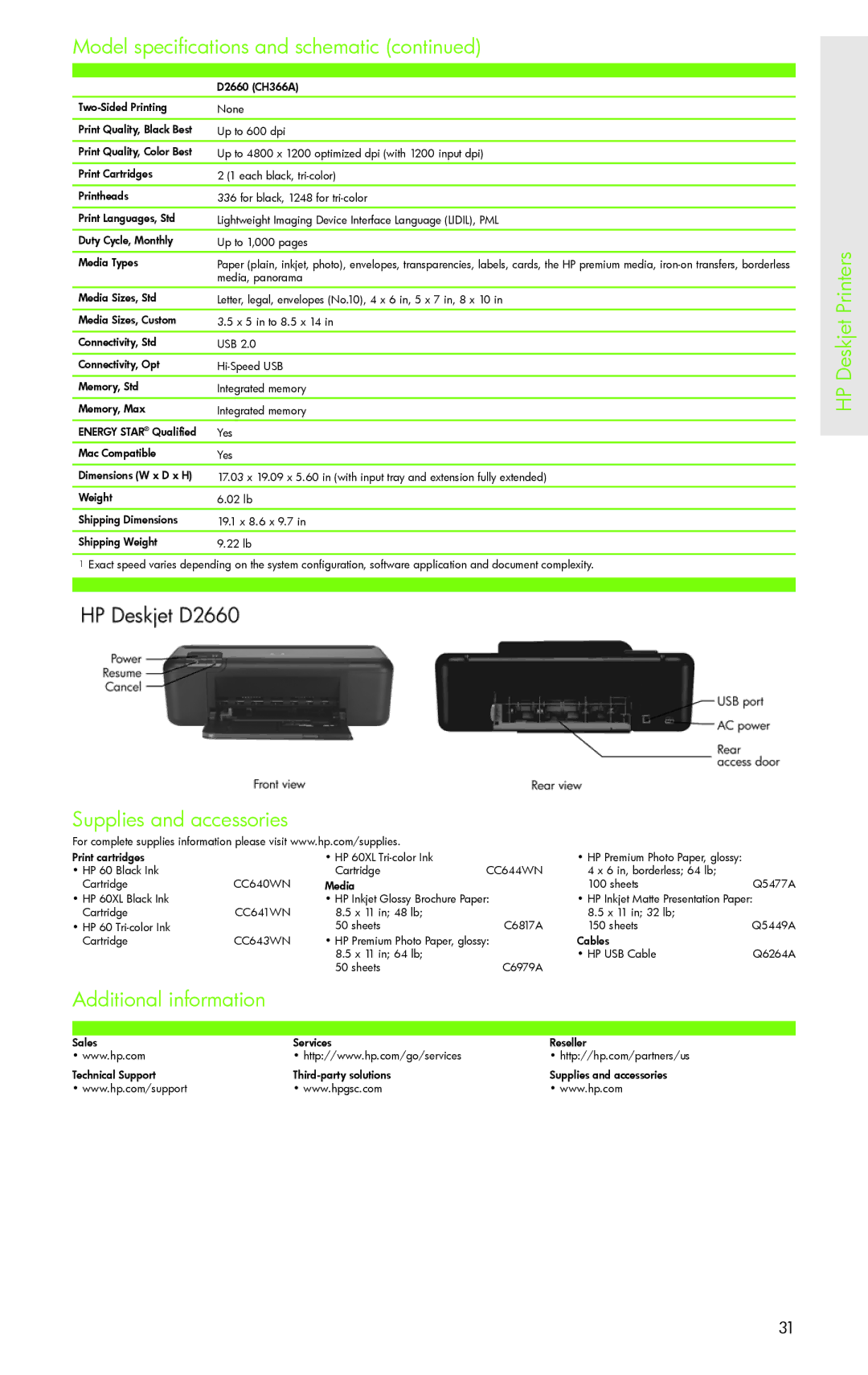 H-P Products PRO 8500 manual 6 in, borderless 64 lb Cartridge 