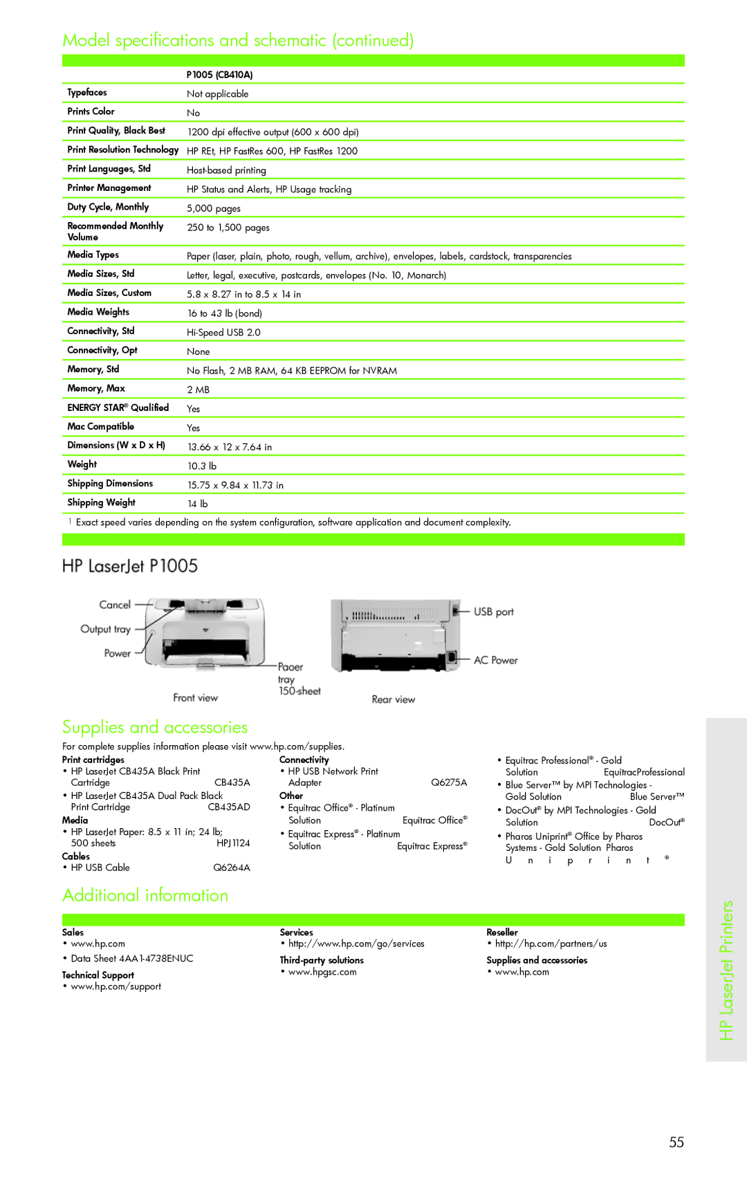 H-P Products PRO 8500 manual Model specifications and schematic, CB435AD 