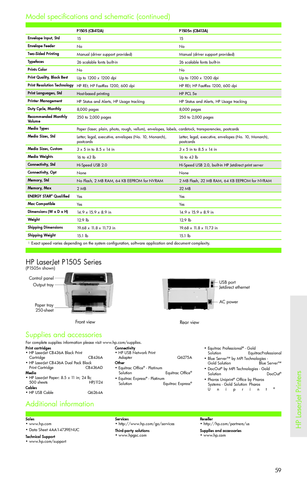 H-P Products PRO 8500 manual CB436AD 