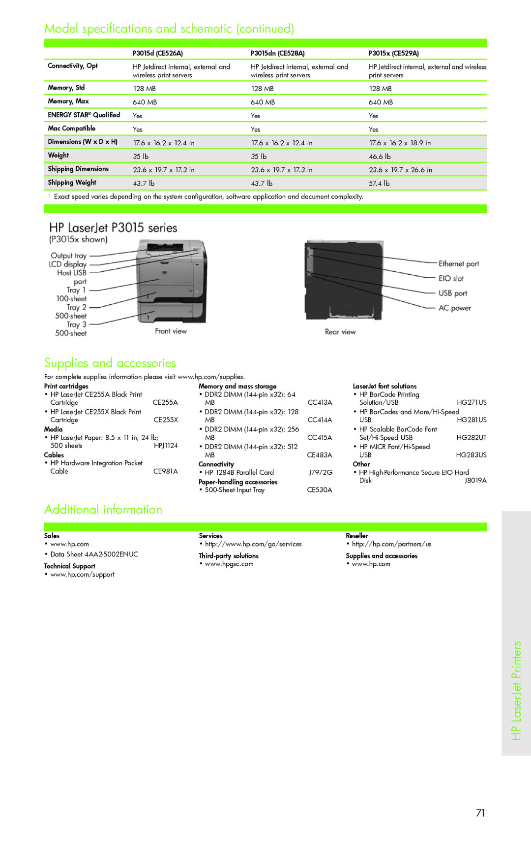 H-P Products PRO 8500 manual DDR2 Dimm 144-pin x32 HP Micr Font/Hi-Speed Cables CE483A 