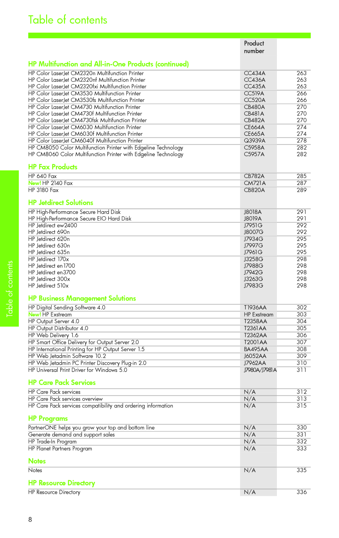 H-P Products PRO 8500 manual HP Fax Products 