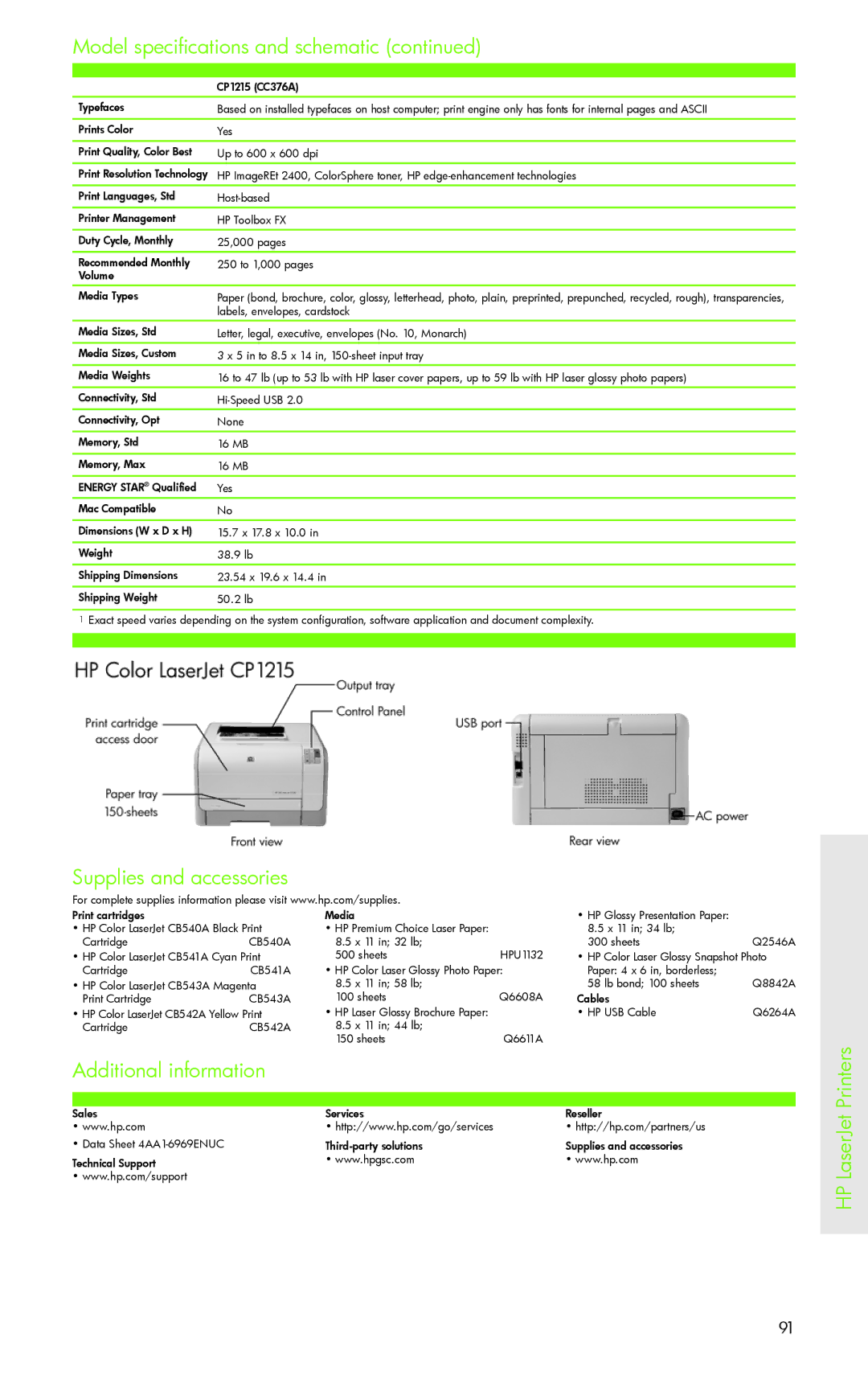 H-P Products PRO 8500 manual HPU1132 