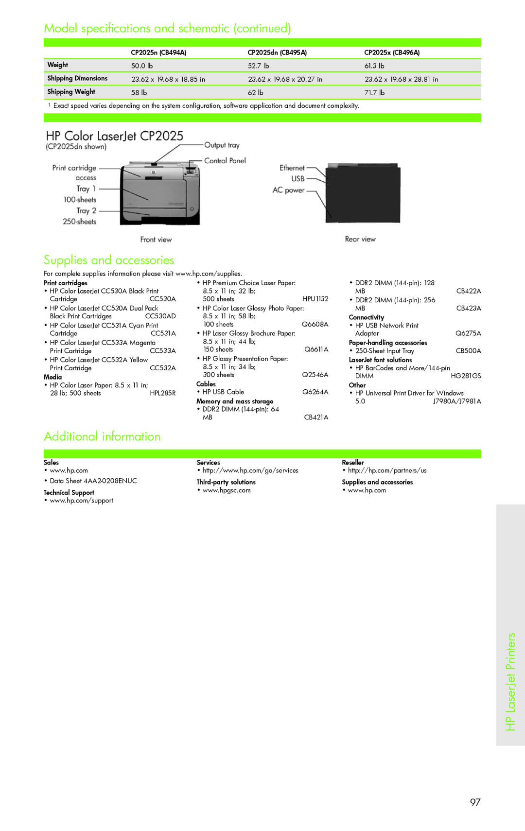 H-P Products PRO 8500 manual CC530AD, DIMMHG281GS 