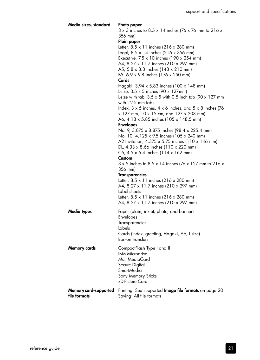 H-P Products SDGOA-0372 manual Support and specifications 