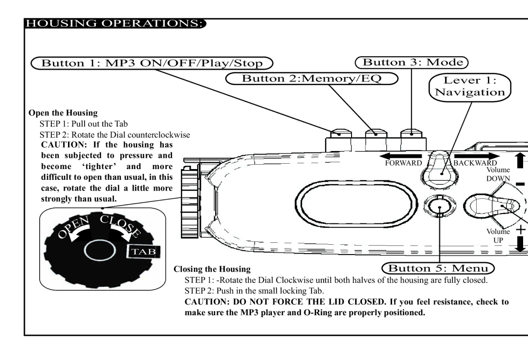 H2O Audio DV-i700, D2-1C1 instruction manual Housing Operations, Navigation 