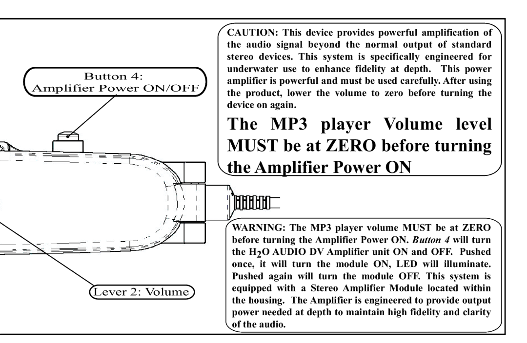 H2O Audio D2-1C1, DV-i700 instruction manual Button Amplifier Power ON/OFF 