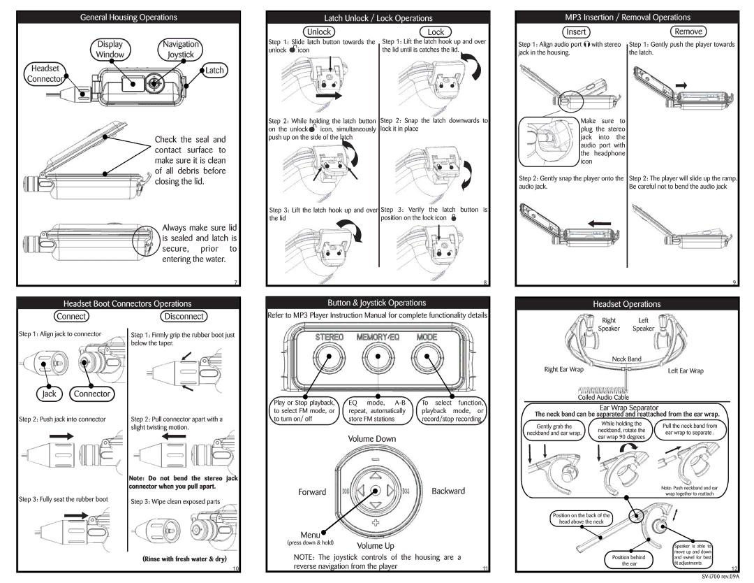 H2O Audio iFP-700, SV-i700, S1-1A1 manual 