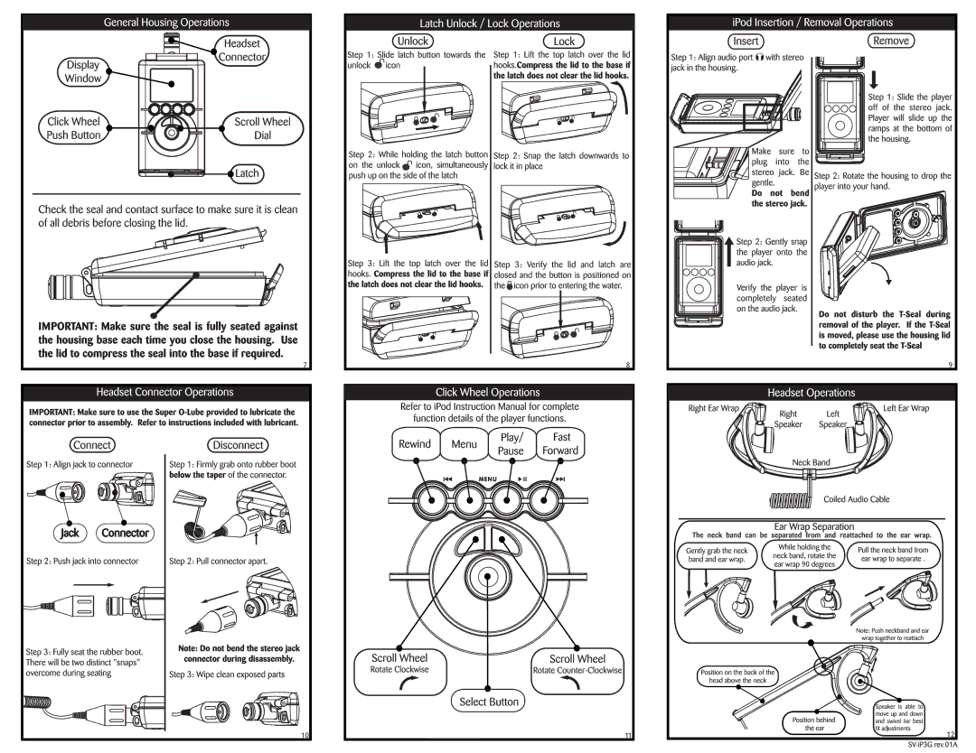 H2O Audio SV-iP3G, S3-1A1 manual 