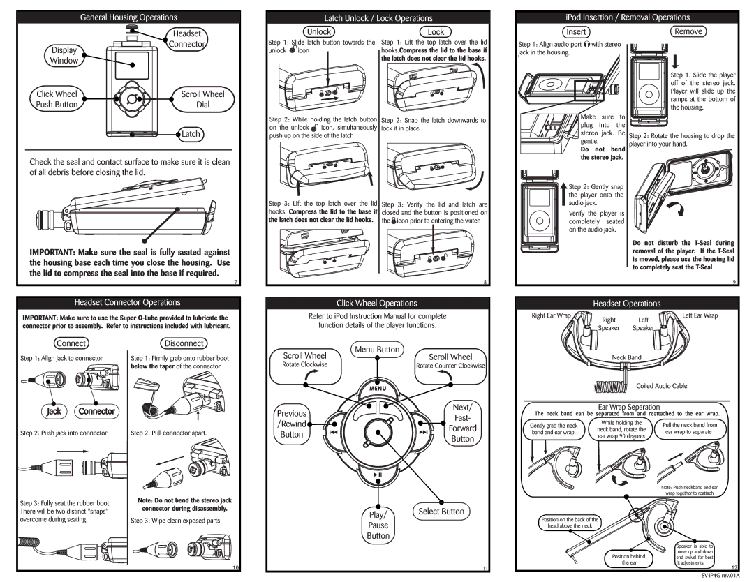 H2O Audio SV-iP4G, S2-1A2 manual 