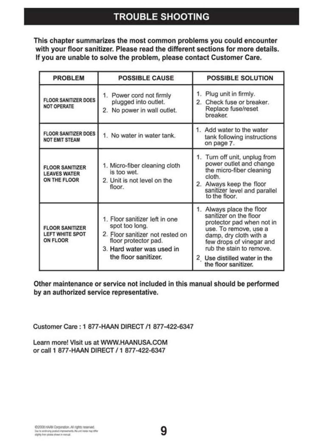 Haan FS-20 manual 