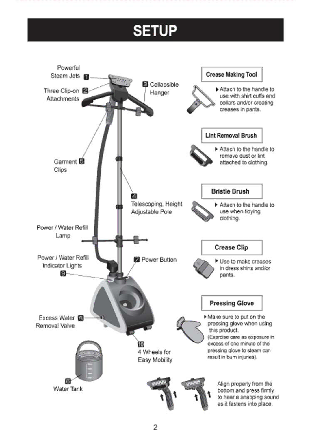 Haan GS-30 manual 