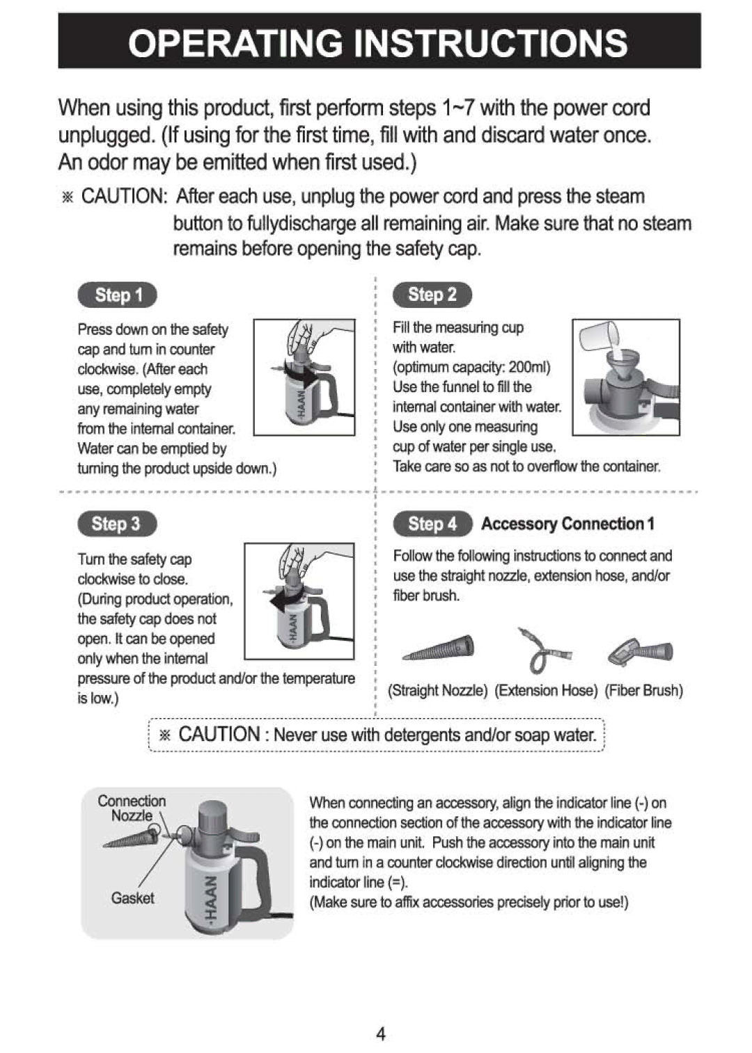 Haan HS-10 manual 