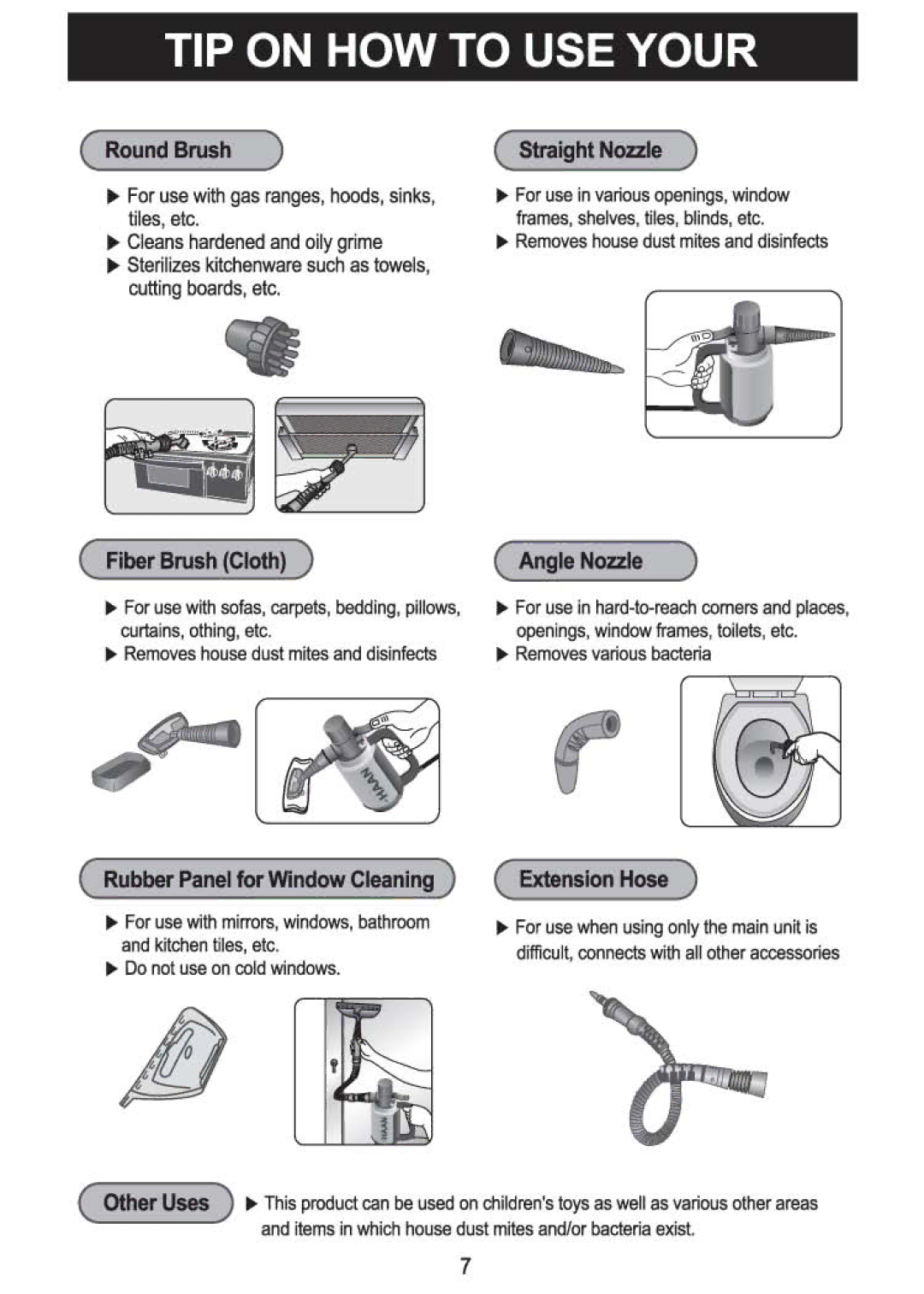 Haan HS-10 manual 