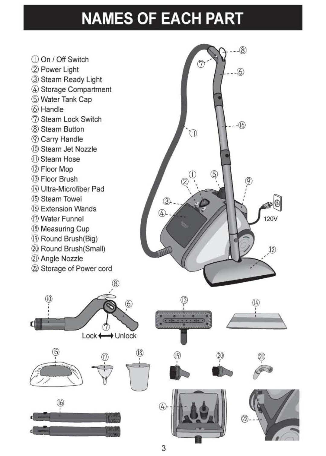 Haan MS-30 manual 