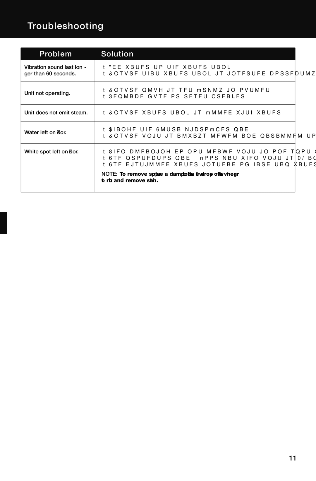 Haan SI-60 instruction manual Troubleshooting, Problem Solution 