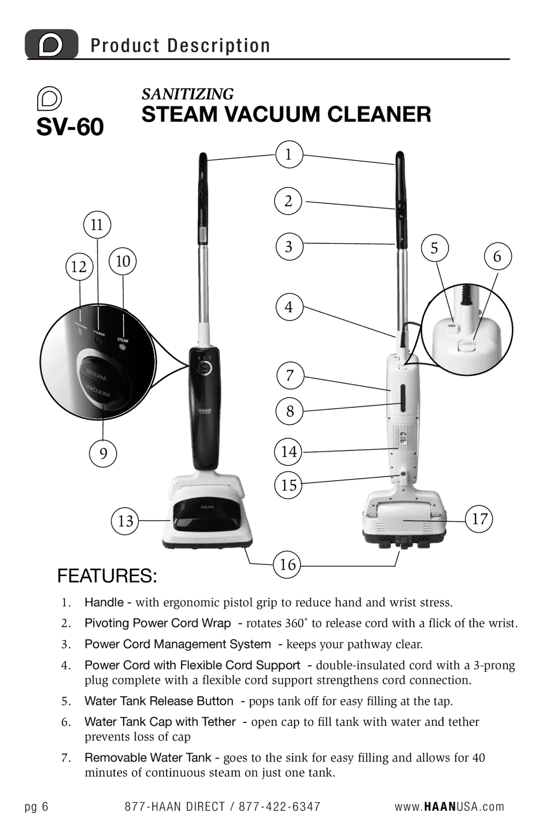 Haan SV-60 user manual 