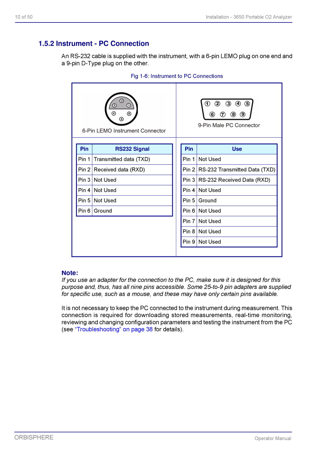 Hach 3650 manual Instrument PC Connection 