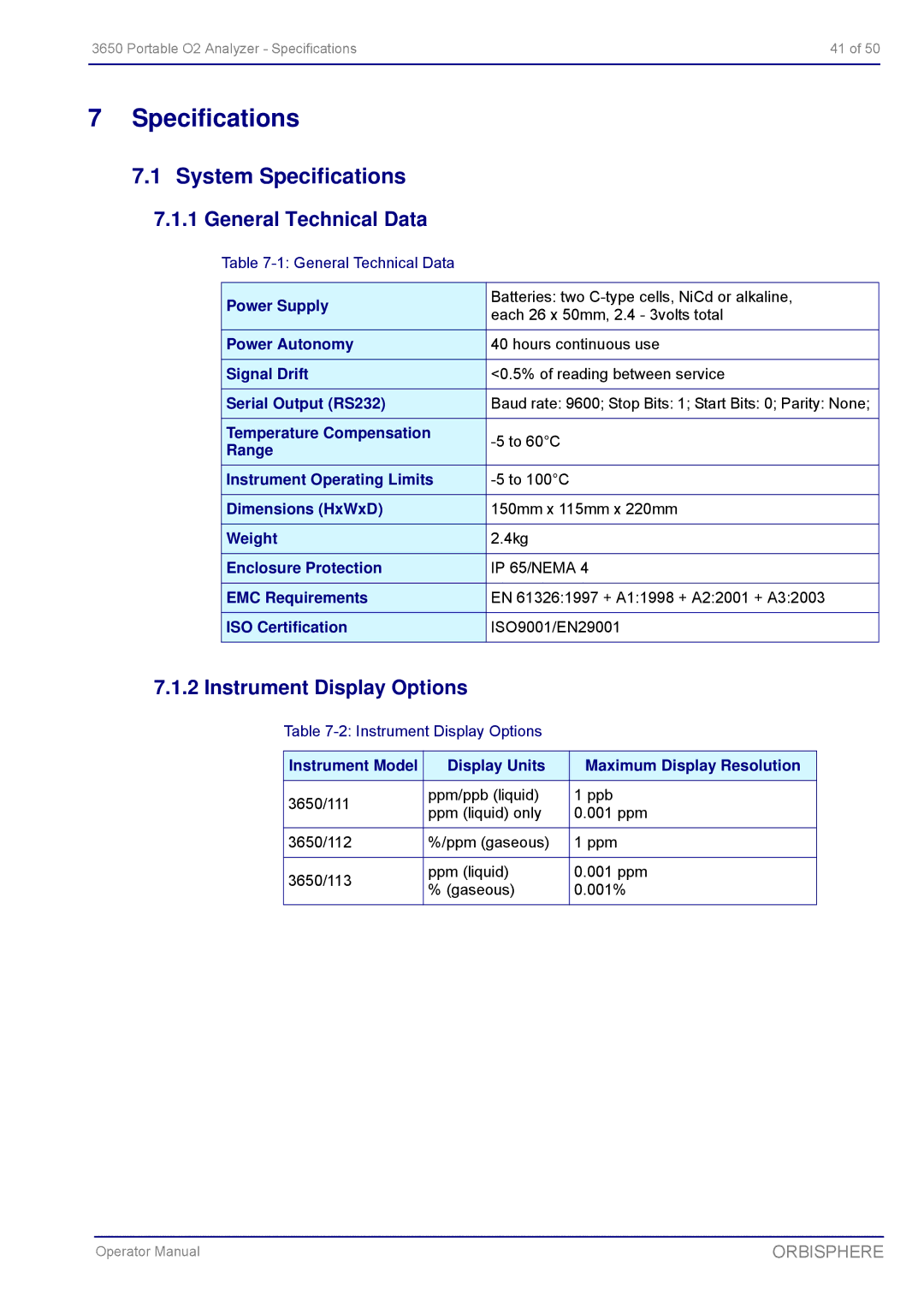 Hach 3650 manual System Specifications, General Technical Data, Instrument Display Options 