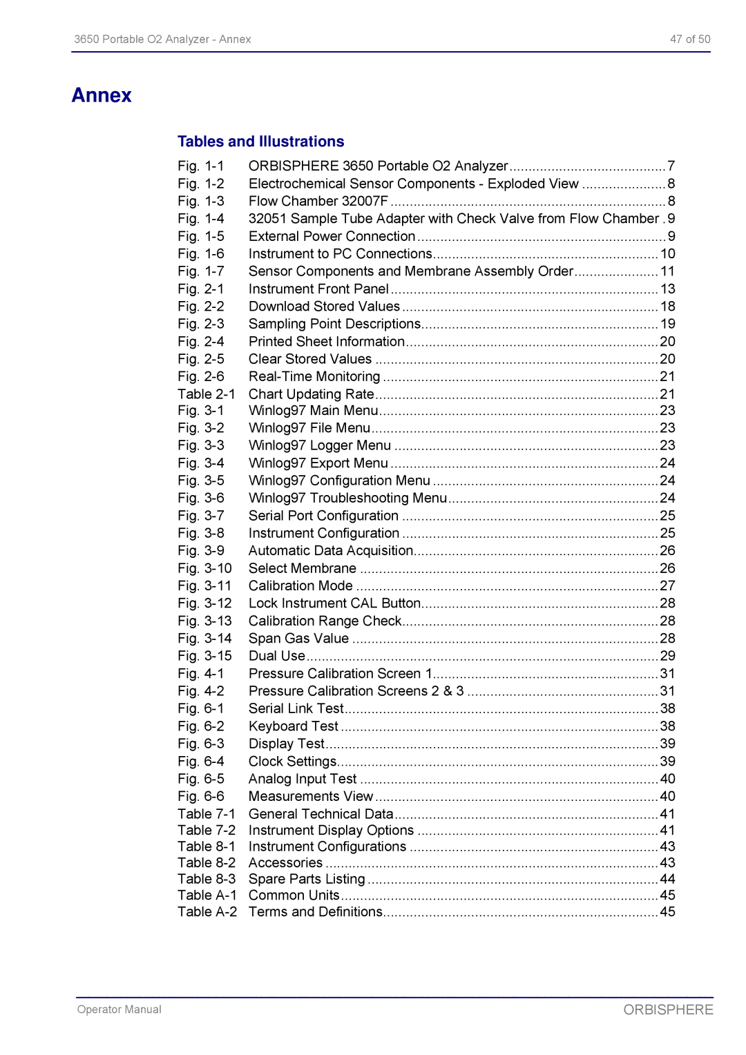 Hach 3650 manual Annex, Tables and Illustrations 