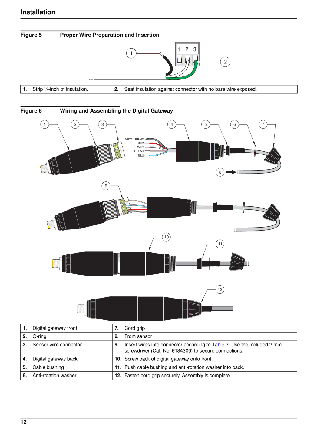 Hach 6120118 user manual Installation, Proper Wire Preparation and Insertion 