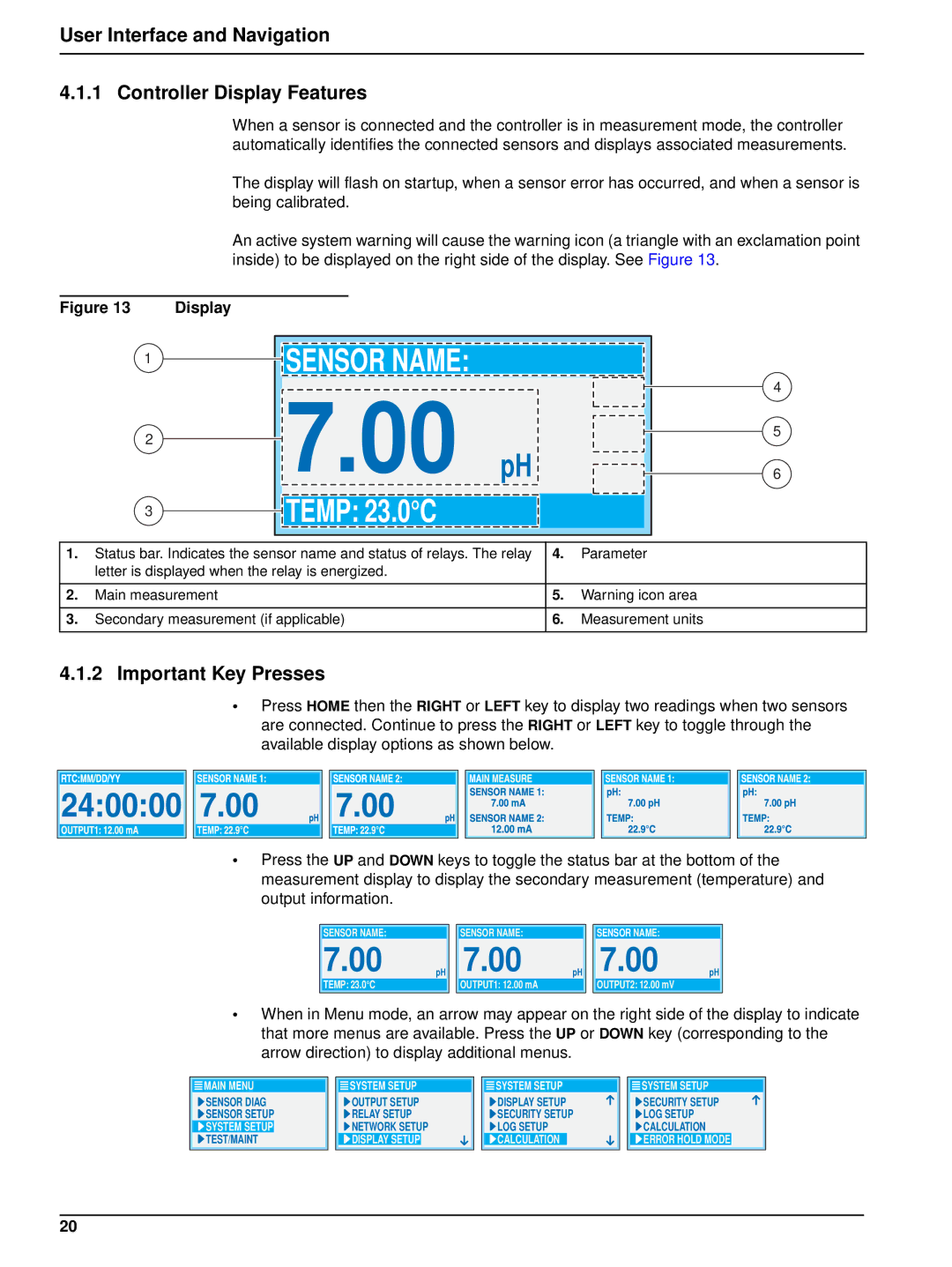 Hach 6120118 user manual User Interface and Navigation Controller Display Features, Important Key Presses 