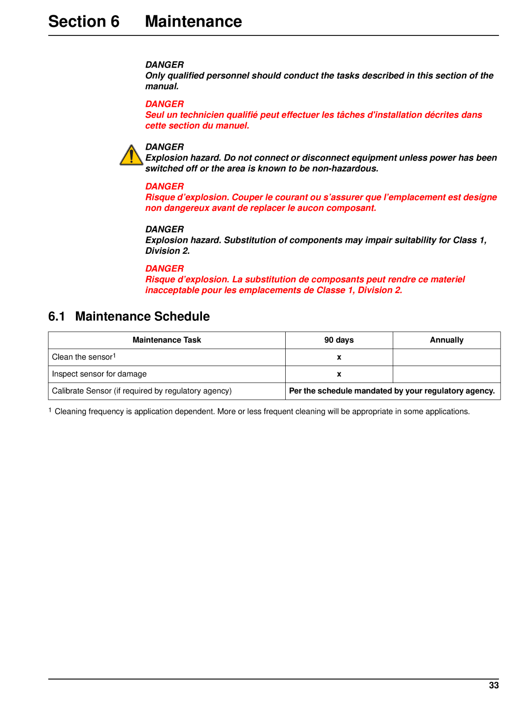 Hach 6120118 user manual Maintenance Schedule 