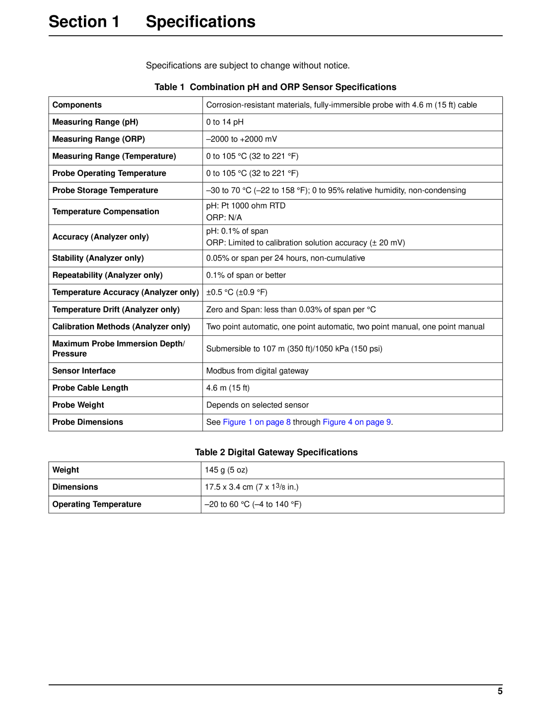 Hach 6120118 user manual Combination pH and ORP Sensor Specifications, Digital Gateway Specifications 